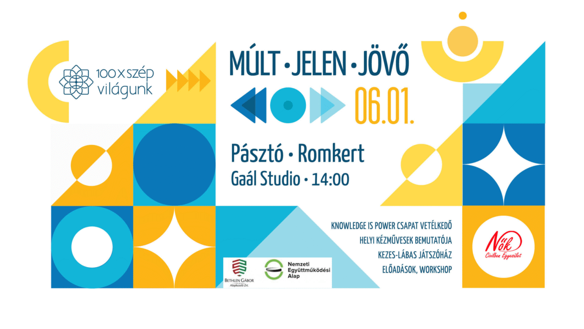 100XSZÉP VILÁGUNK - MÚLT, JELEN, JÖVŐ